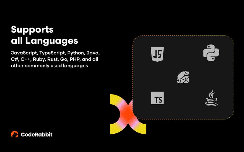 CodeRabbit screenshot 3