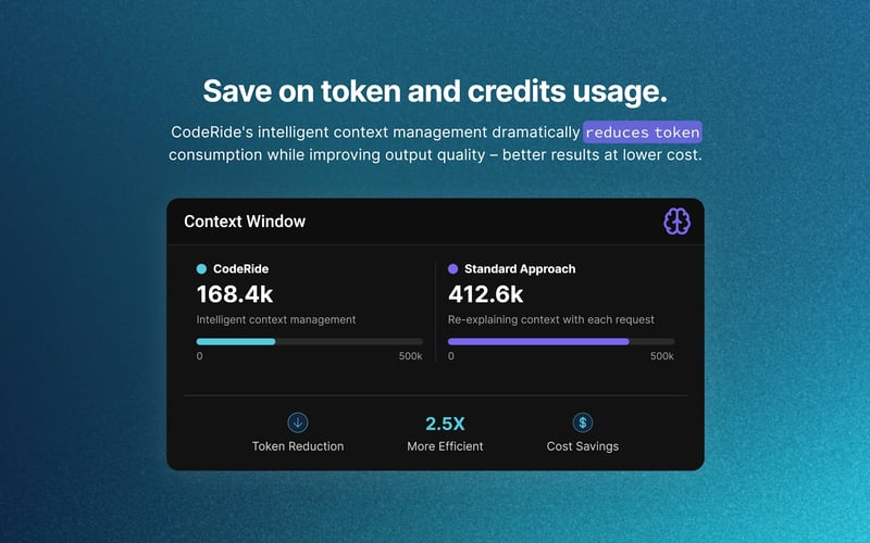CodeRide (Beta) screenshot 2