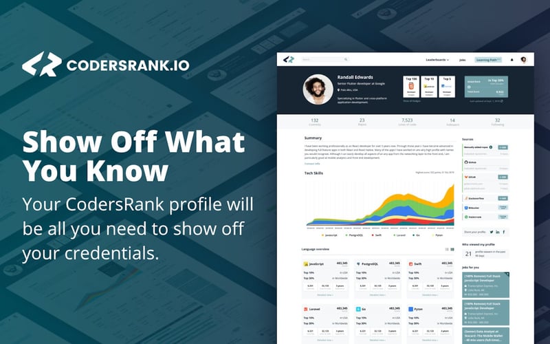 CodersRank screenshot 1