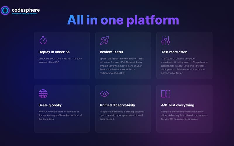 Codesphere screenshot 3