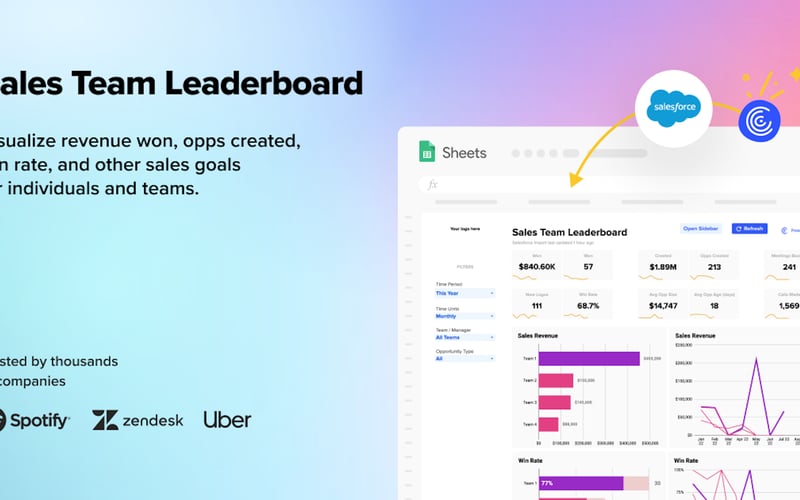 Coefficient.io screenshot 3