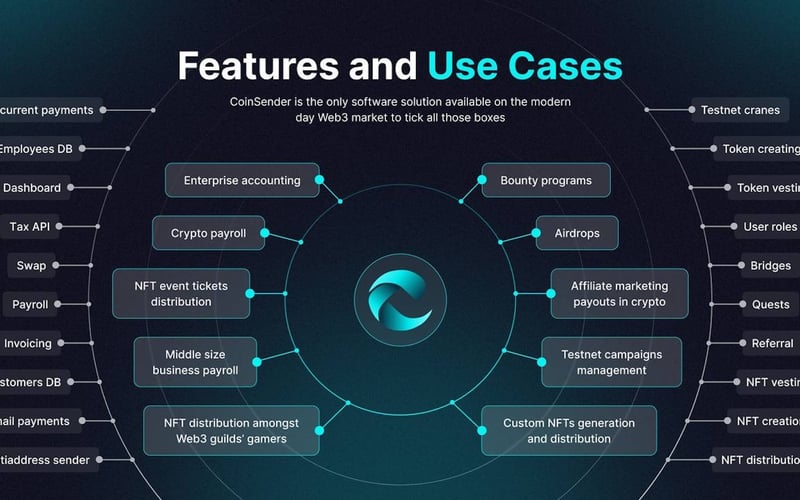 CoinSender screenshot 2