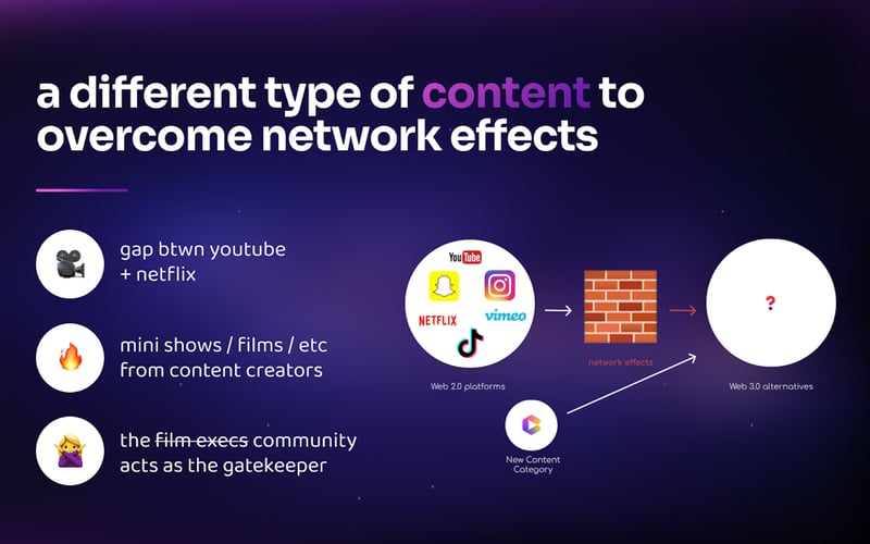 Coinflix screenshot 2