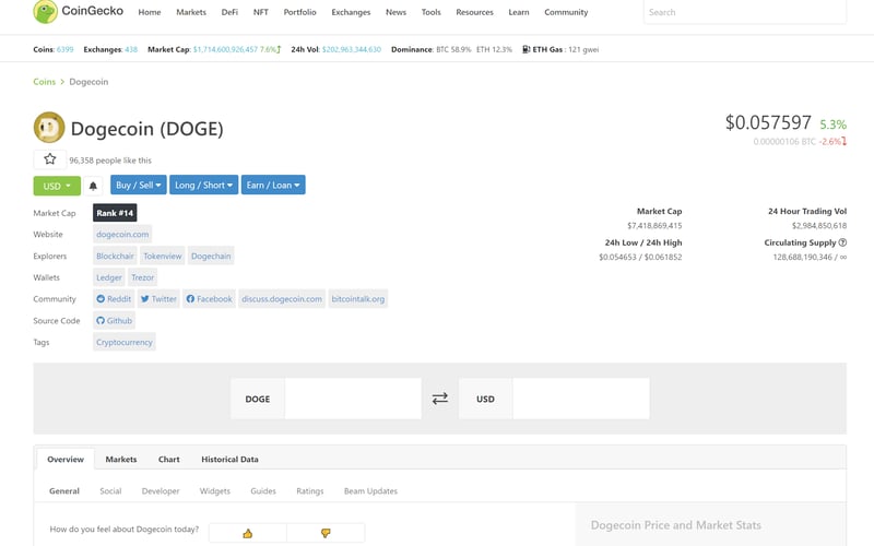 Coingecko screenshot 2