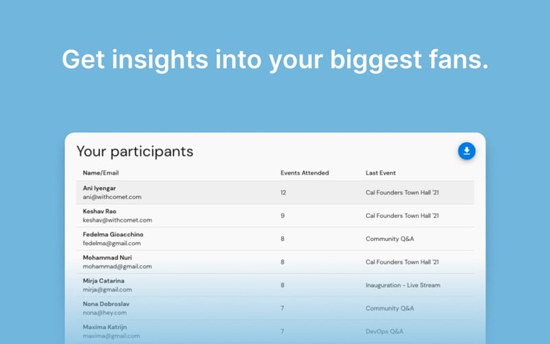 Comet Events for Clubhouse screenshot 3