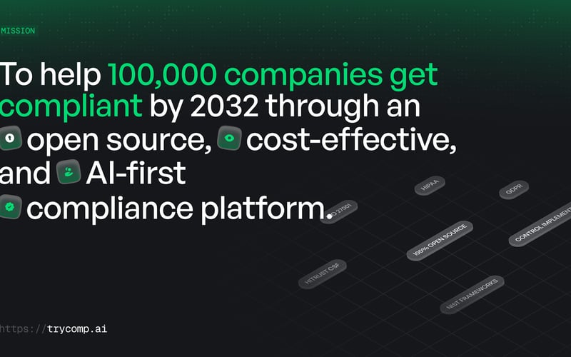 Comp AI - Get SOC 2, ISO 27001 & GDPR screenshot 1