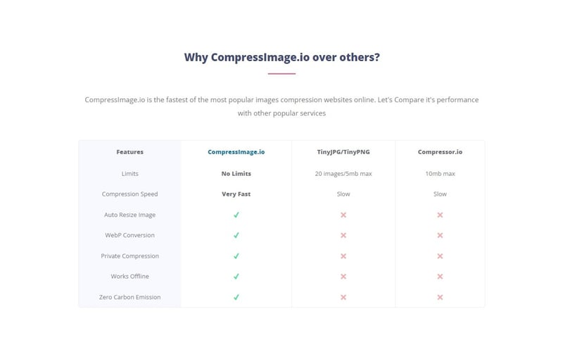 CompressImage.io screenshot 2