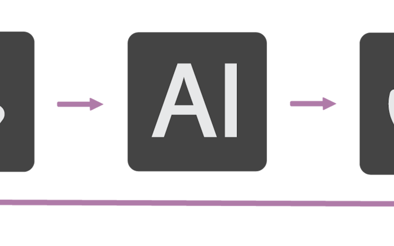 ContentBot screenshot 3