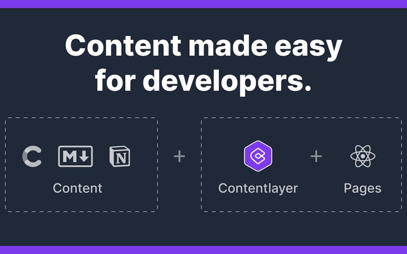 Contentlayer screenshot 1