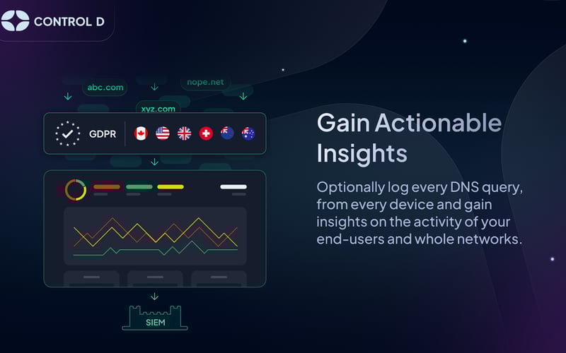 Control D screenshot 3
