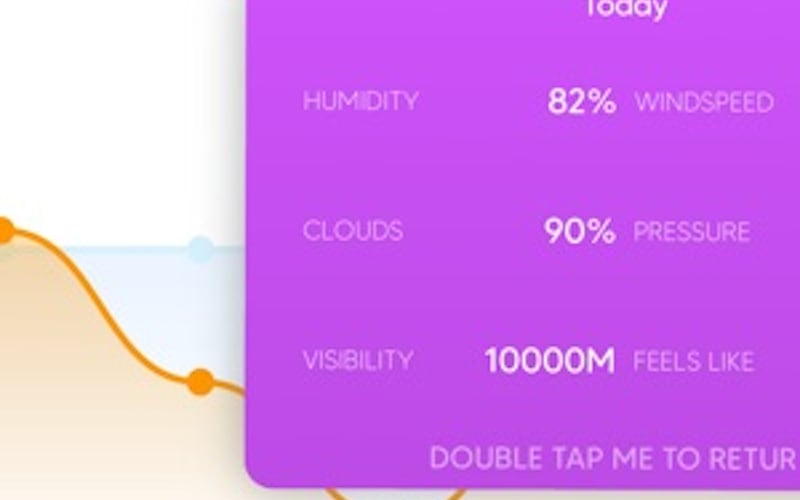 Cool & Calm screenshot 1