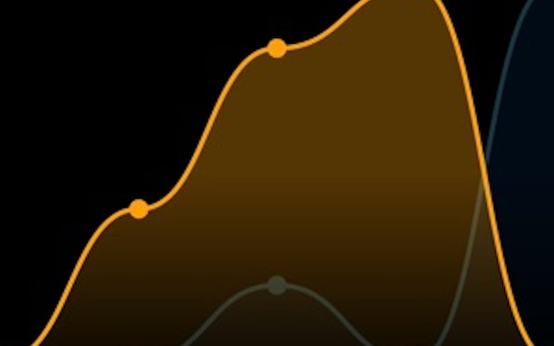 Cool & Calm screenshot 2