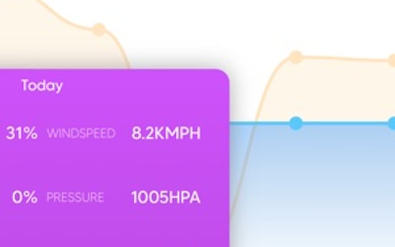 Cool & Calm screenshot 3