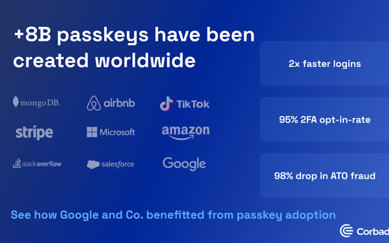 Corbado screenshot 3