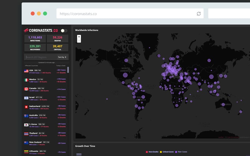 Coronavirus Statistics screenshot 1