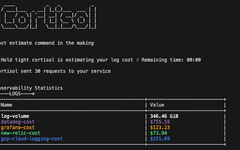 Cortisol screenshot 1