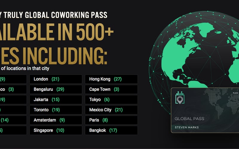 Coworker screenshot 3