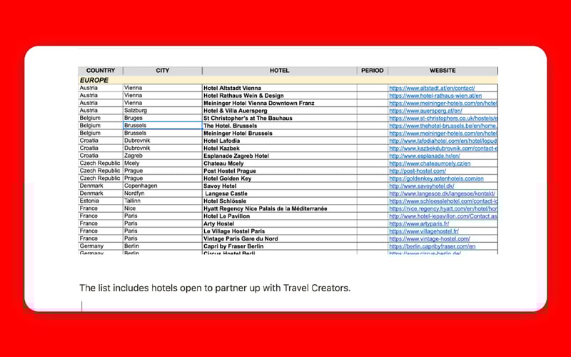 Creator Growth KIT screenshot 2
