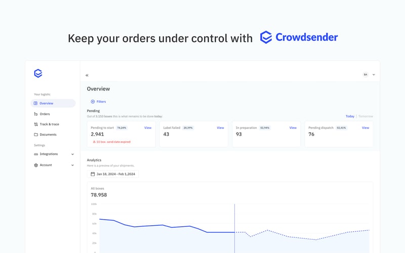 Crowdsender screenshot 1