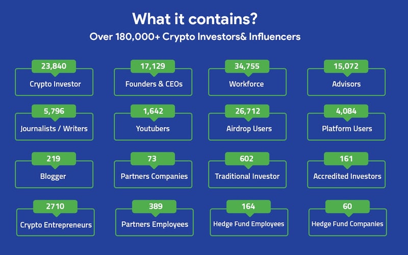 CryptoCrowd screenshot 2