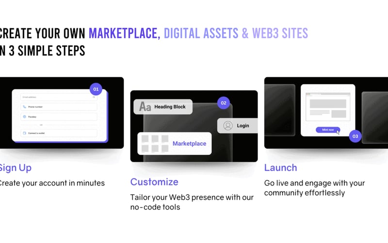 Culture Vault screenshot 2