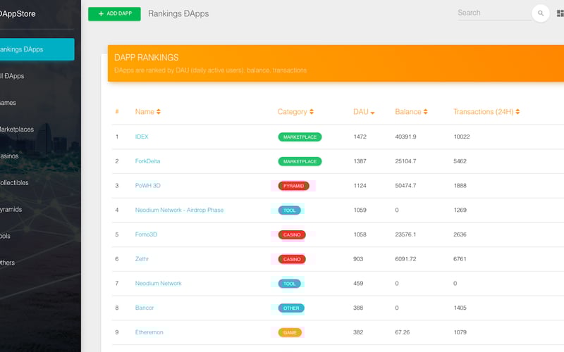 Dapp Store screenshot 2