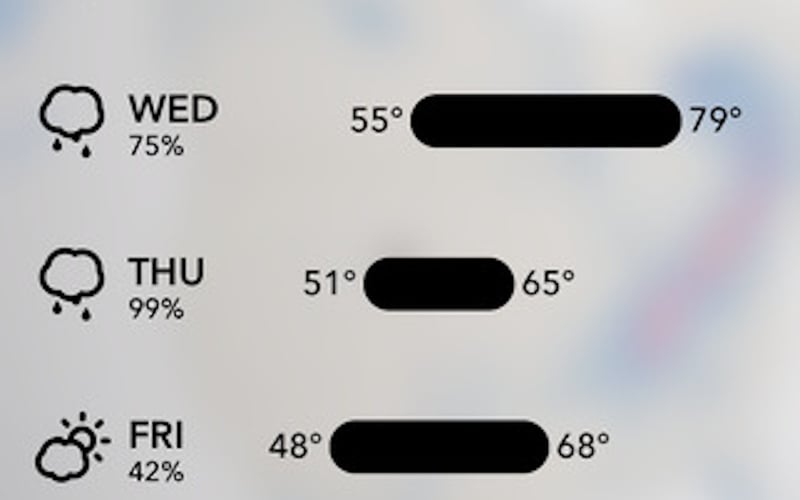 Dark Sky screenshot 1