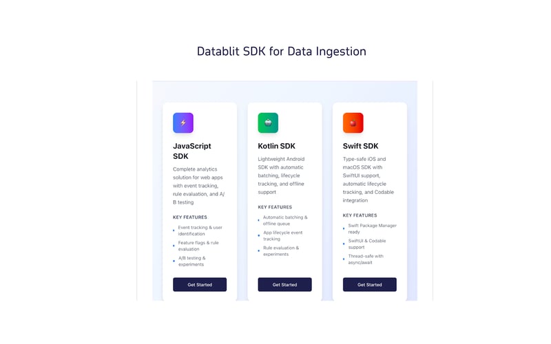 Datablit screenshot 2