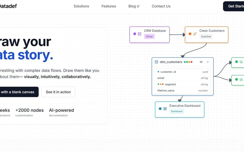 Datadef screenshot 1