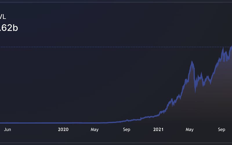 DefiLlama screenshot 1
