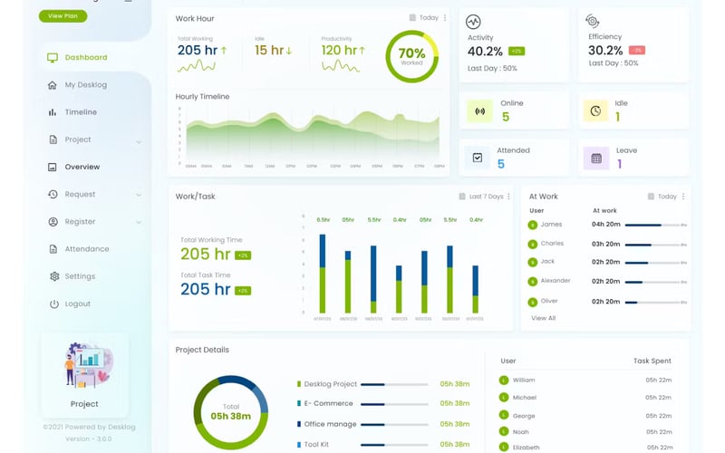 Desklog.io screenshot 1