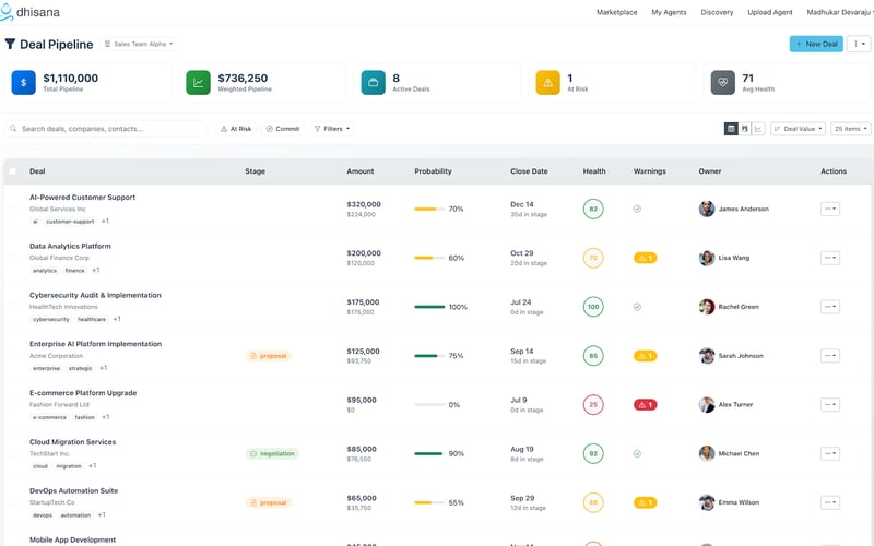 Dhisana AI screenshot 3