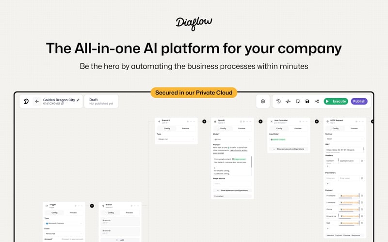 Diaflow screenshot 1