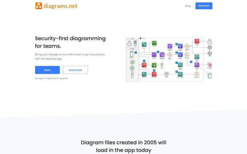 Diagrams.net screenshot 1