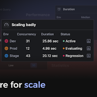 Digma Preemptive Observability