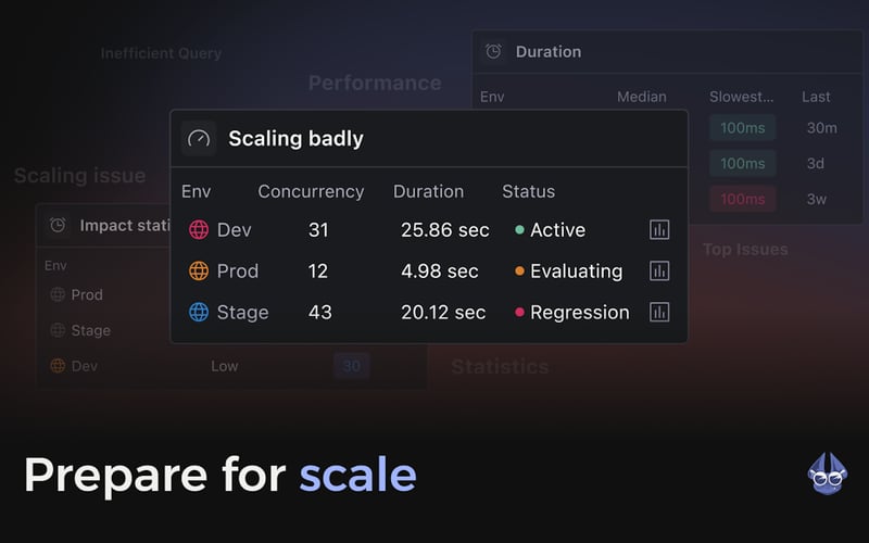 Digma Preemptive Observability screenshot 1