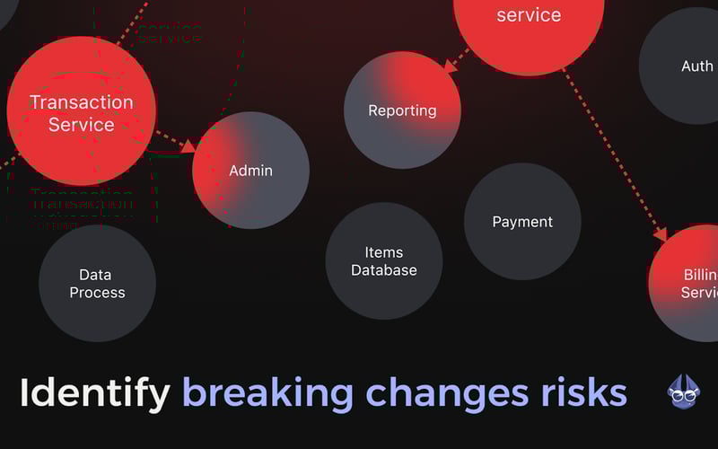 Digma Preemptive Observability screenshot 2