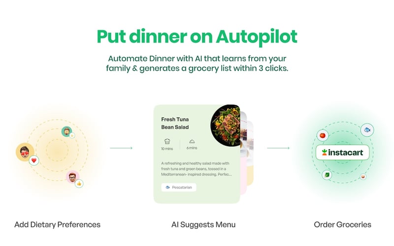 Dinnerfy screenshot 1
