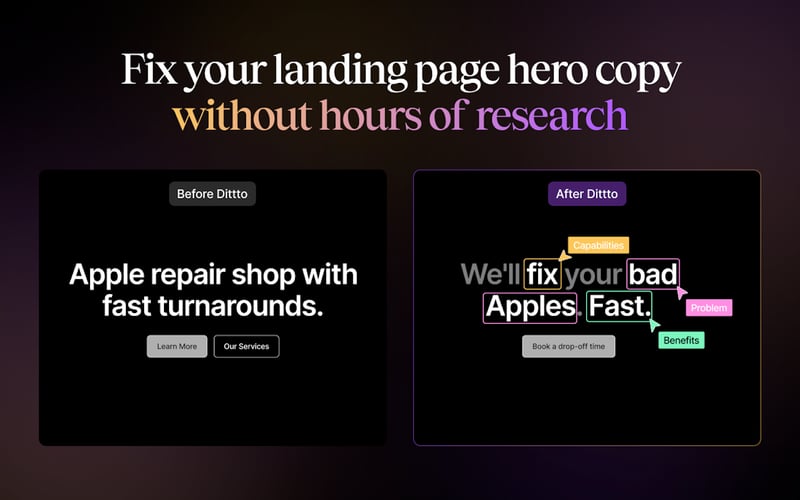 Dittto: The Hero Copy AI screenshot 1
