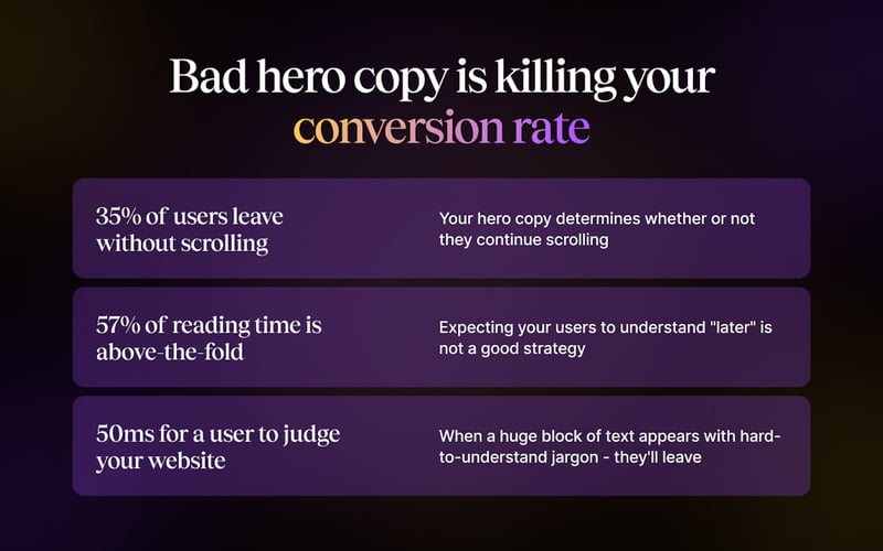 Dittto: The Hero Copy AI screenshot 3