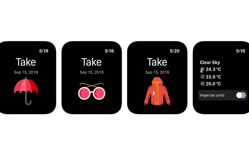 Do I need the umbrella? screenshot 1