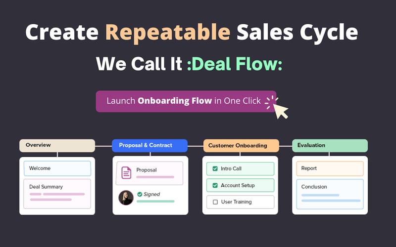 DocsCube screenshot 3
