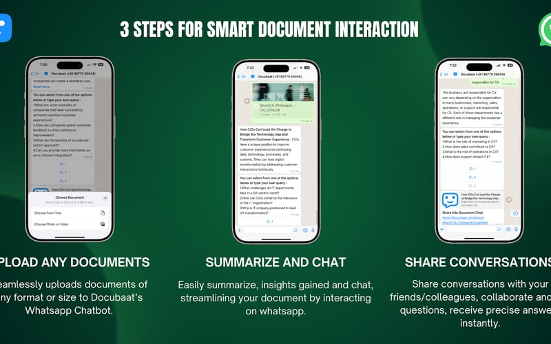 Docubaat screenshot 1