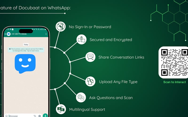 Docubaat screenshot 2