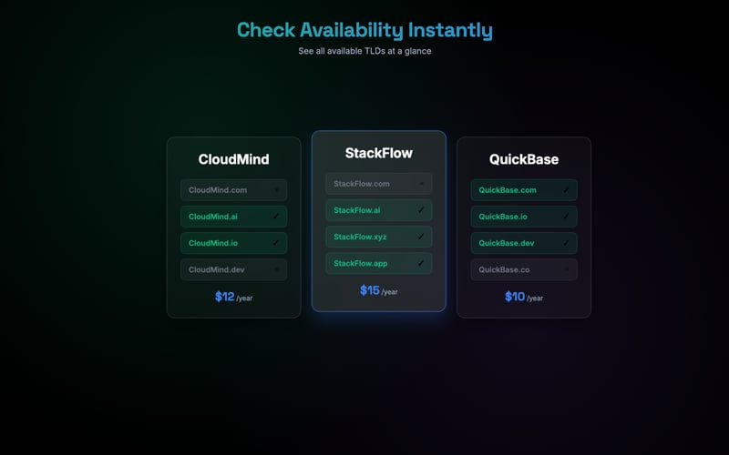 DomainGen screenshot 2