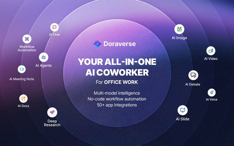 Doraverse screenshot 1