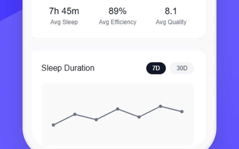 Dreemly - Contactless Sleep Tracker screenshot 3
