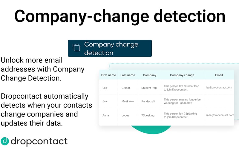 Dropcontact screenshot 3