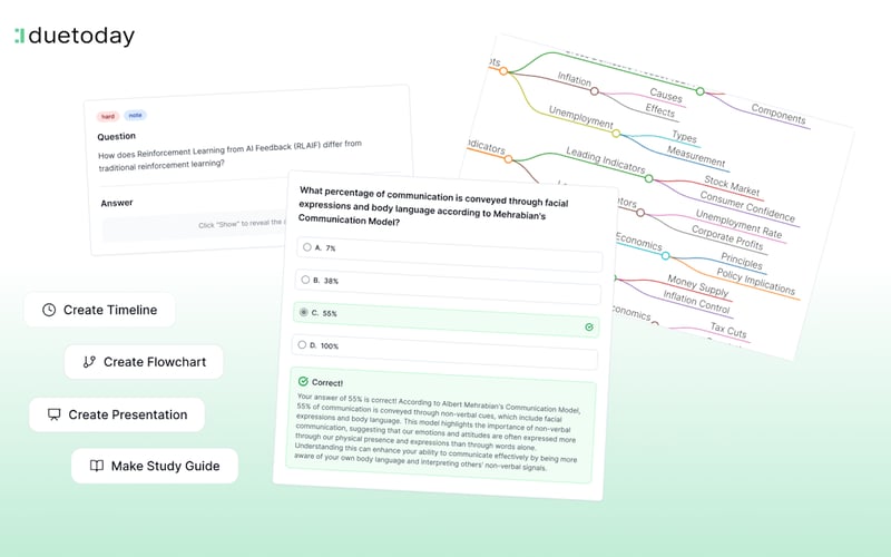 Duetoday screenshot 2