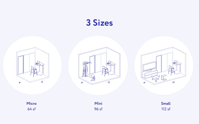 Dwellito screenshot 3